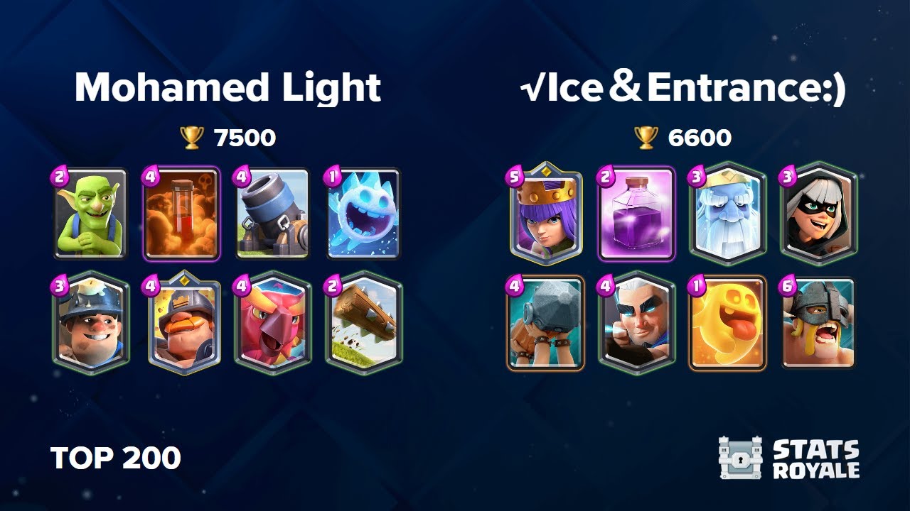 Mohamed Light vs &radic;Ice＆Entrance:) [TOP 200]