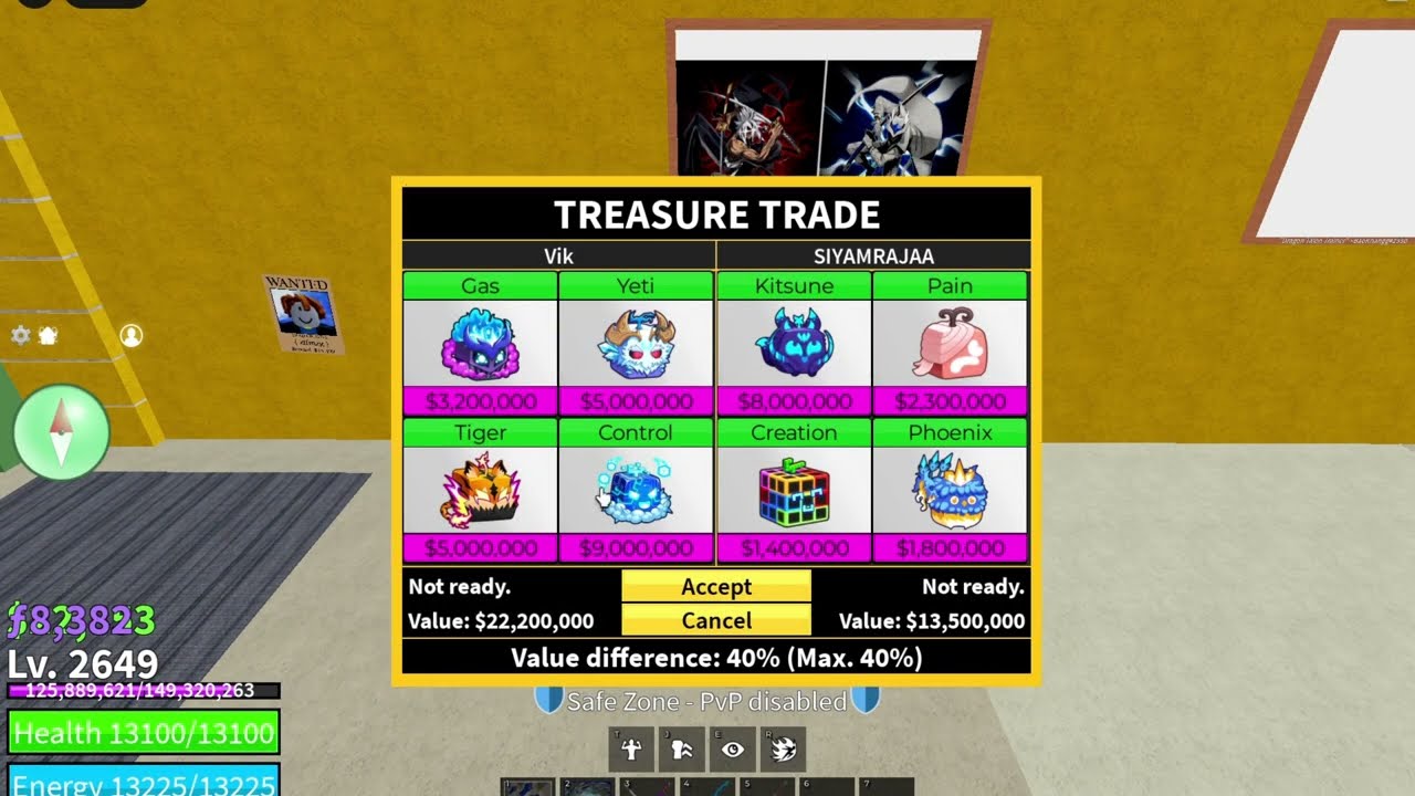 Trading to Perm Dragon # 1