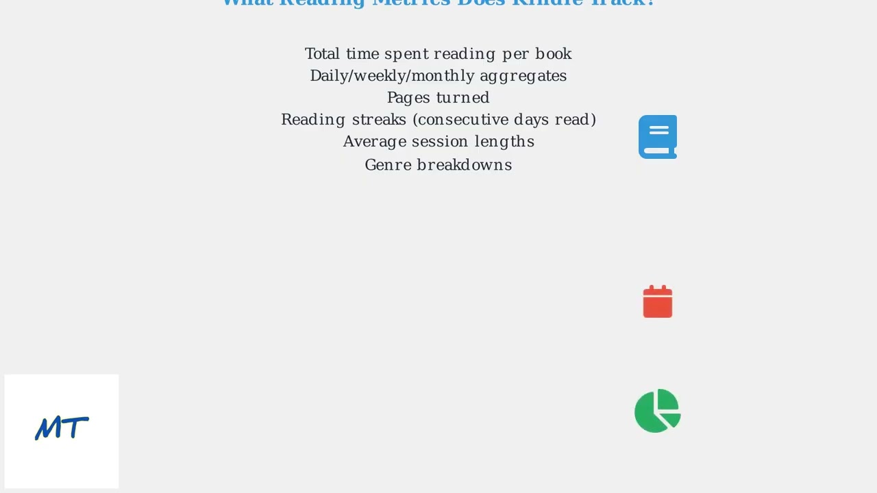 Does Kindle Track Reading Time? Reading Insights, Stats & Privacy Explained