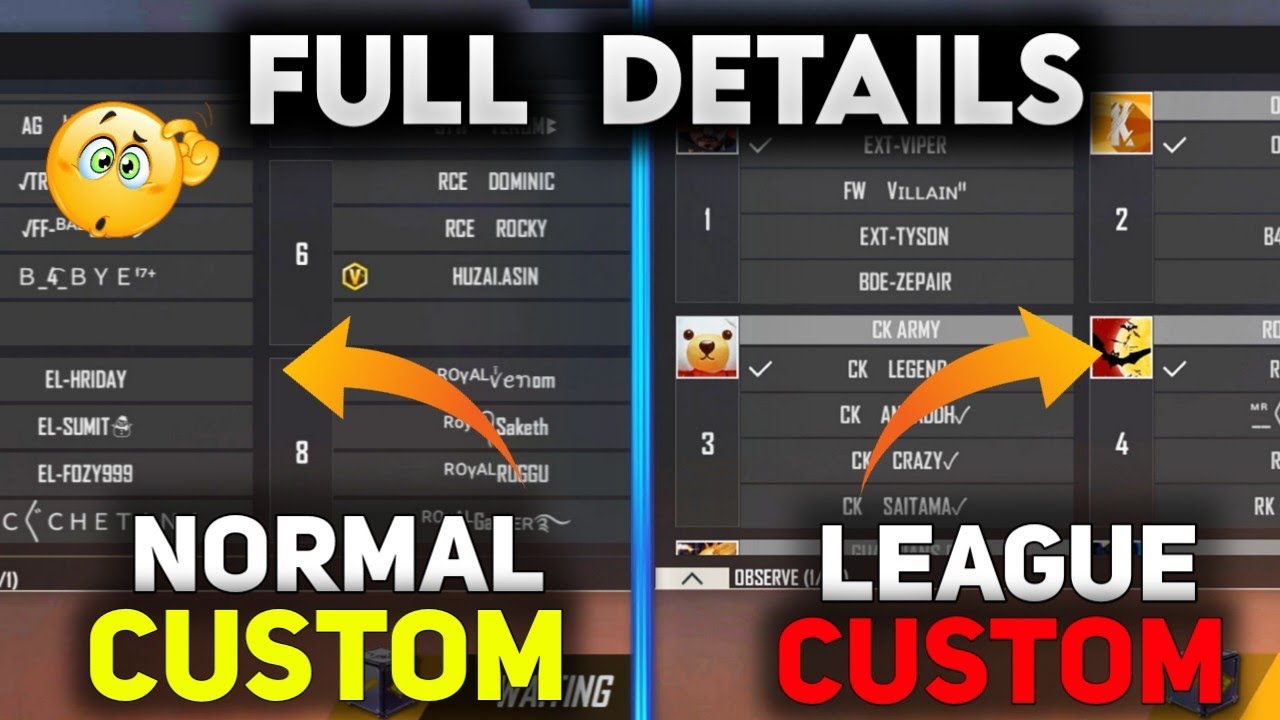 LEAGUE CUSTOM ROOM FULL DETAILS IN FREE FIRE | FREEFIRE ESPORTS