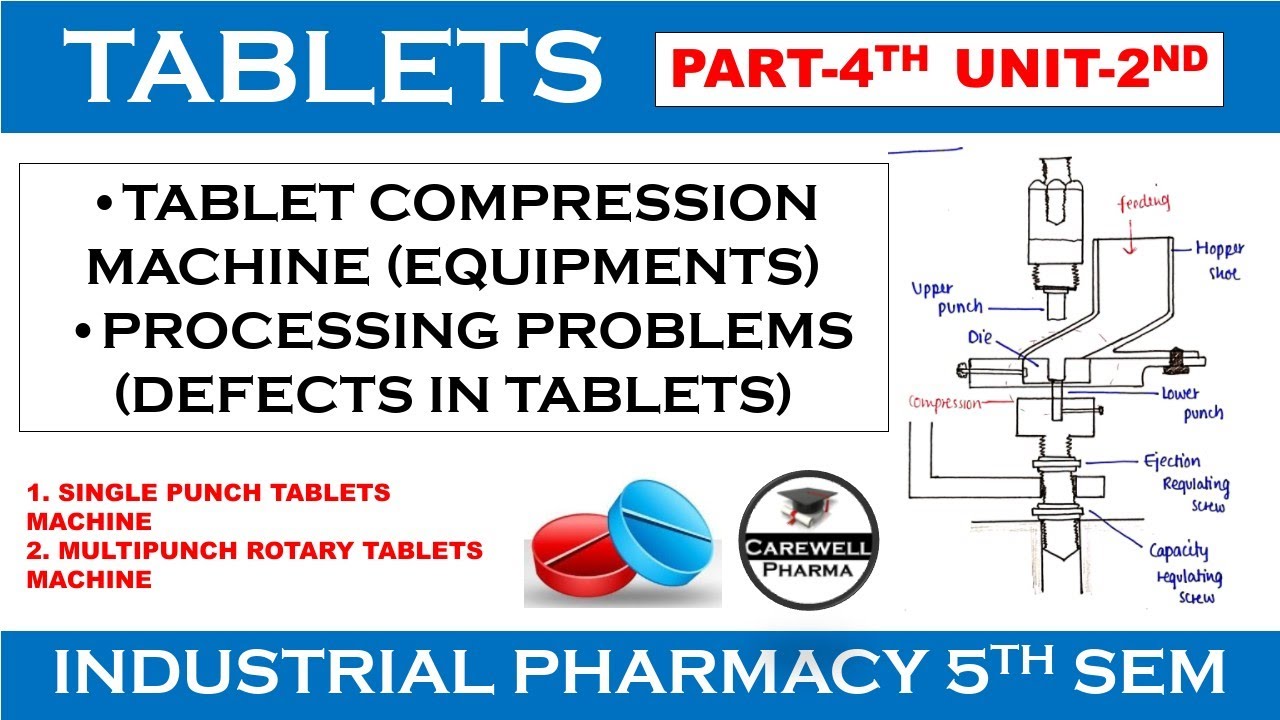 Tablets Compression machine or Equipment || Defects - Processing problems || Part 4 Unit 2 || IP 1