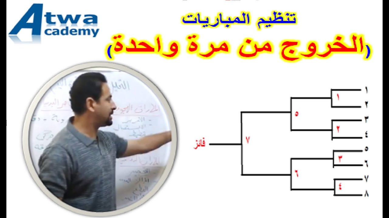 ادارة المباريات ٢ (خروج المغلوب من مرة واحد بالترضية)