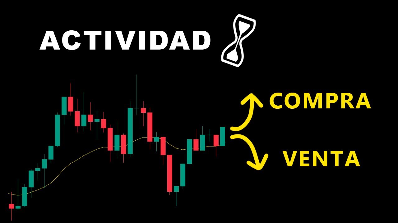 ACTIVIDAD 14 - Continuidad + Conteo de Velas con Acción del Precio - Vender o Comprar