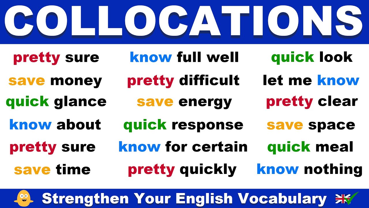 English Collocations with PRETTY, KNOW, QUICK and SAVE | Strengthen Your English Vocabulary