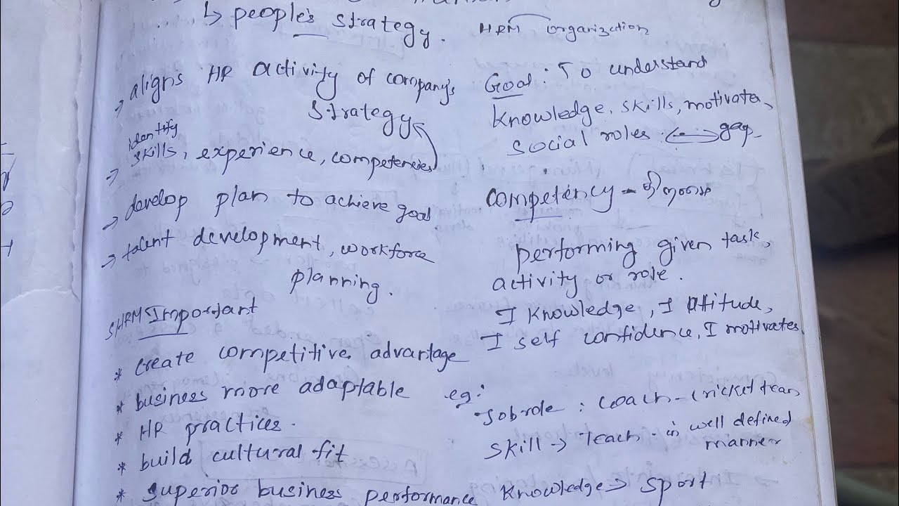 UGC NET paper 2 management SHRM #strategic #human #resources #management 