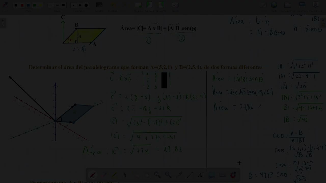 El módulo del producto cruz es igual al área del paralelogramo (Demostración)