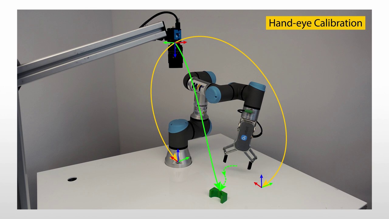 Approximate hand-eye calibration with MVTec HALCON (stationary 2D camera)