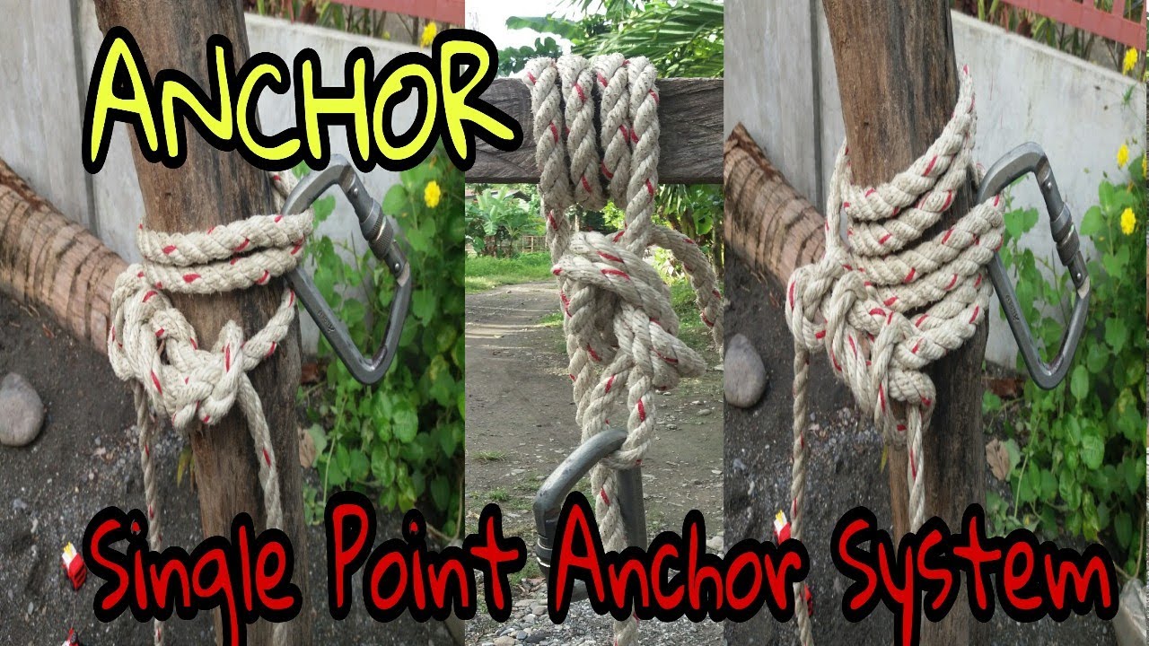 ANCHORING SINGLE POINT ANCHOR SYSTEM ANCHOR