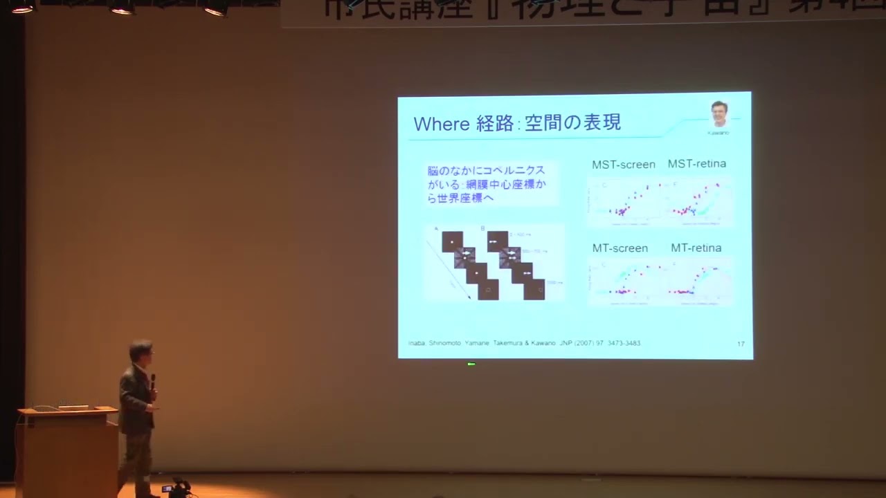 京都大学 市民講座「物理と宇宙」第４回「脳の計算原理を探る」02 篠本 滋（京都大学理学部物理学第一教室 准教授）