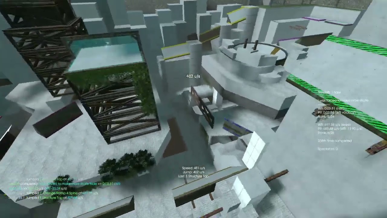 Bindstorm | Concretejungle Tricksurf