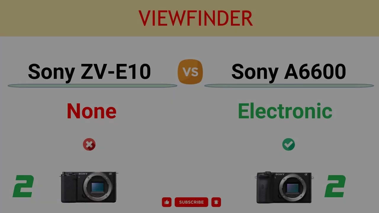 Sony ZV-E10 vs Sony A6600 Comparison: 2 Reasons to buy the ZV-E10 and 4 Reasons to buy the A6600