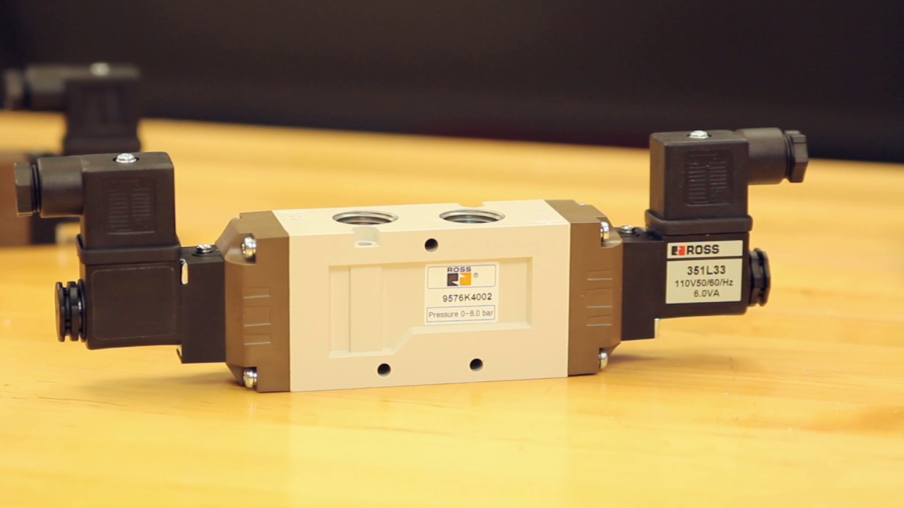 ROSS 95 Series Inline Directional Valves & Manifolds