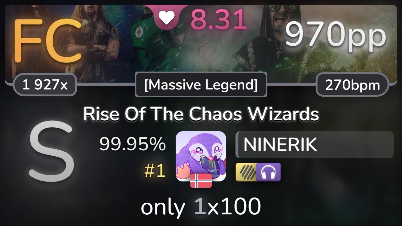 NINERIK | GLORYHAMMER - Rise Of The Chaos Wizards [Massive Legend] +HDNC 99.95% FC #1 | 970pp - osu!