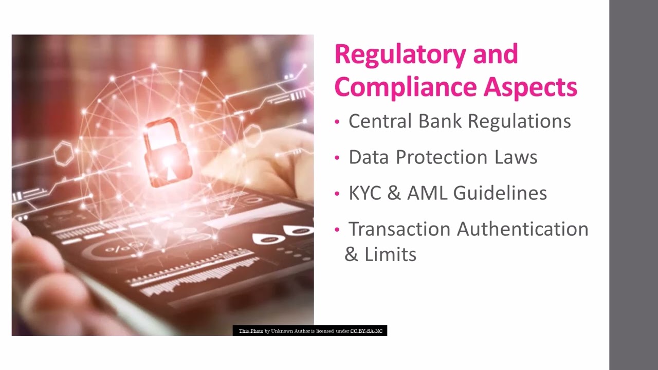 module 2 digital banking