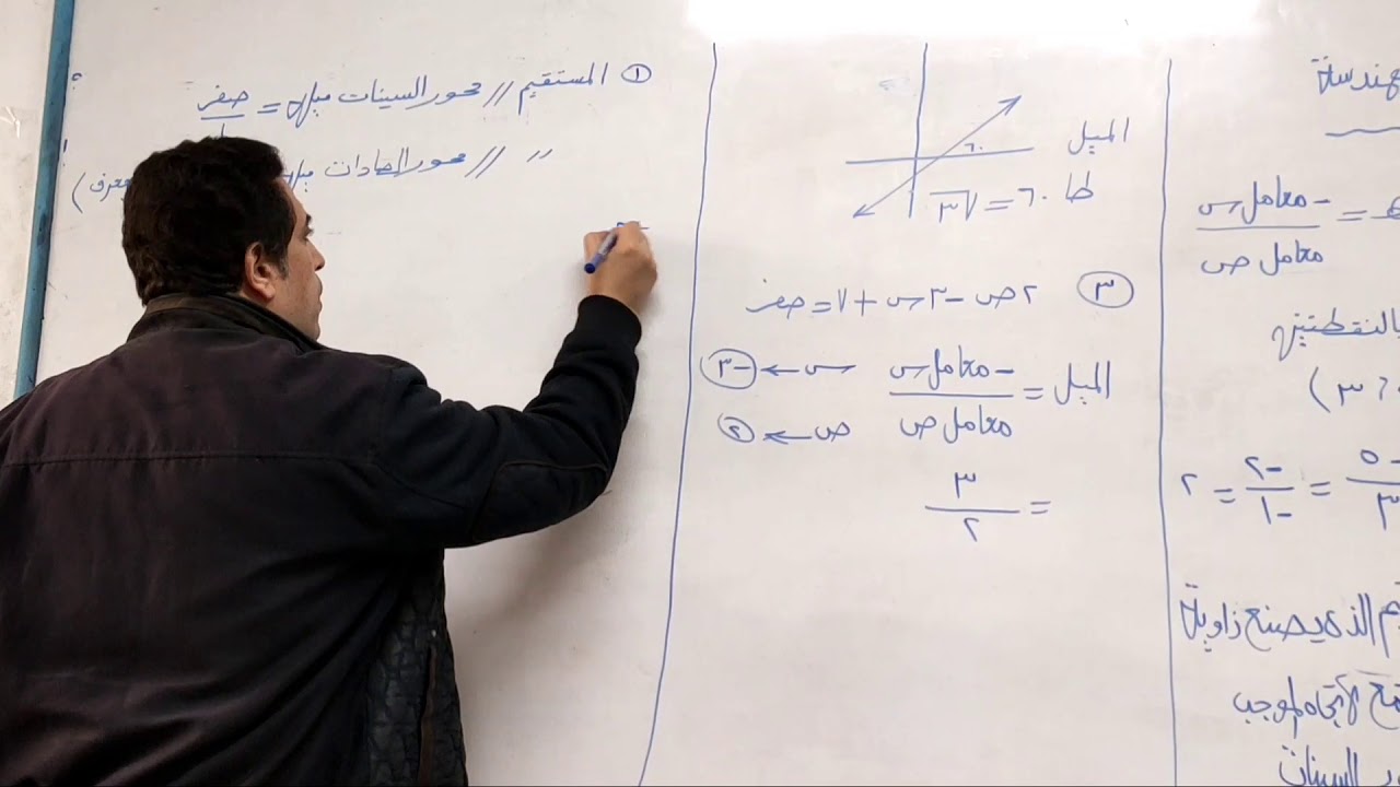 ملخص قوانين الهندسه (الصف الثالث الاعدادي)