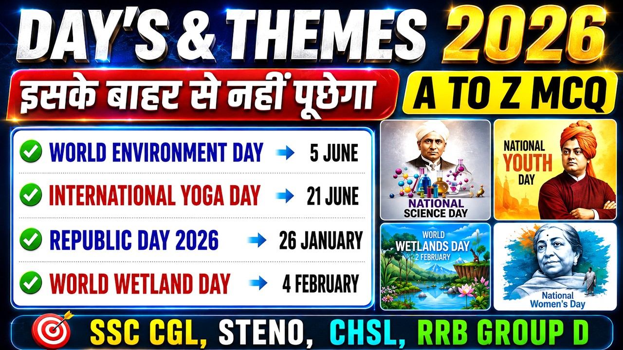 📅 Important Days & Themes 2026 🔥 | Previous Year Asked All Important Days | SSC CGL, STENO, CHSL