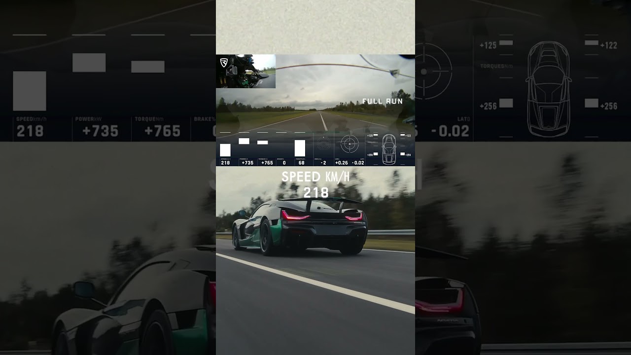 Rimac Nevera sets a world record&hellip; in REVERSE!