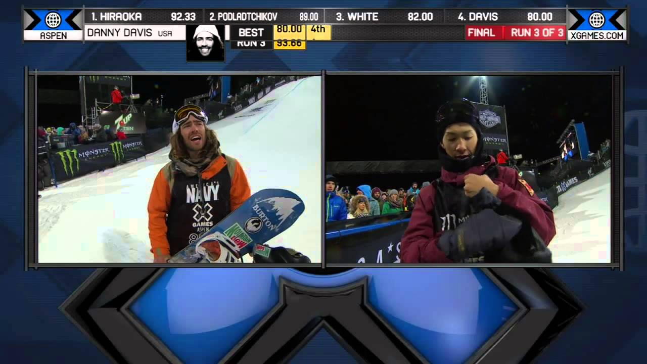 Danny Davis for the Win! - Winter X Games