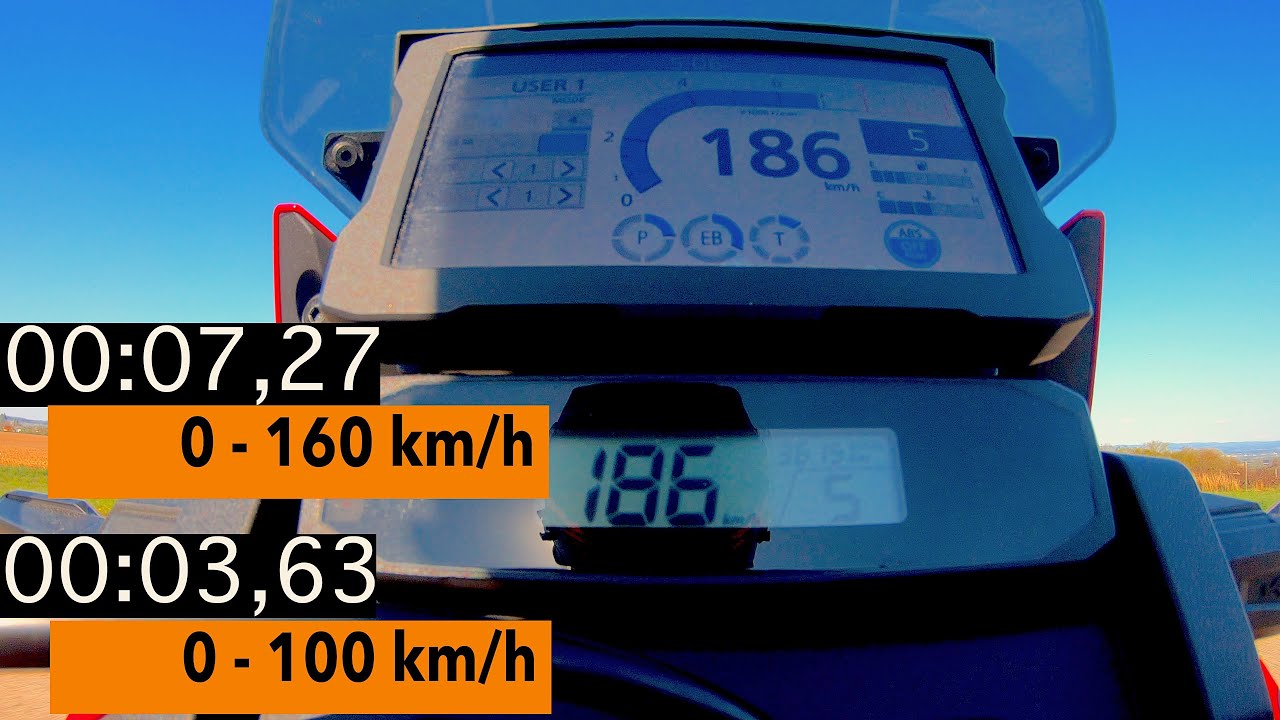 Honda CRF1100L Africa Twin – Acceleration test