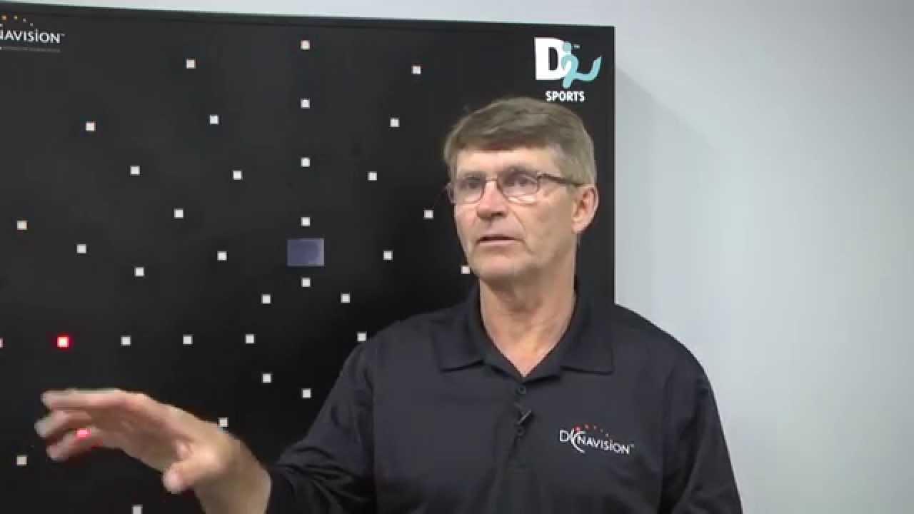 Niemeyer on NASCAR at Dynavision