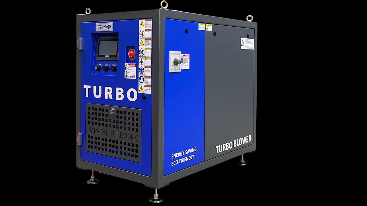 Turbo Blowers - An Introduction