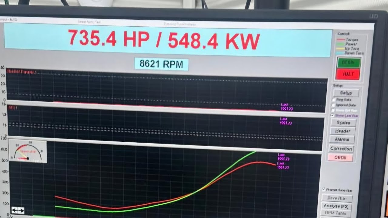 daniels spirit R on the dyno 13b bridge port running a g42-1450 turbo