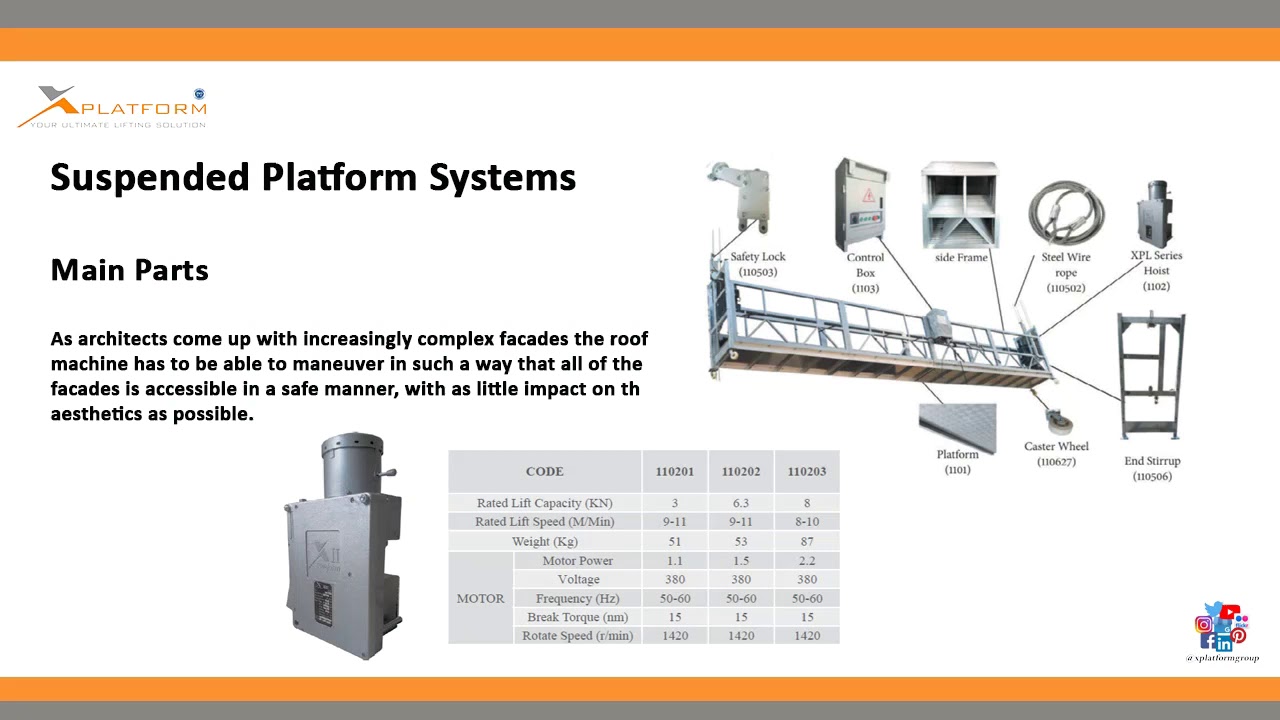 XPlatform Group Products - Temporary Systems