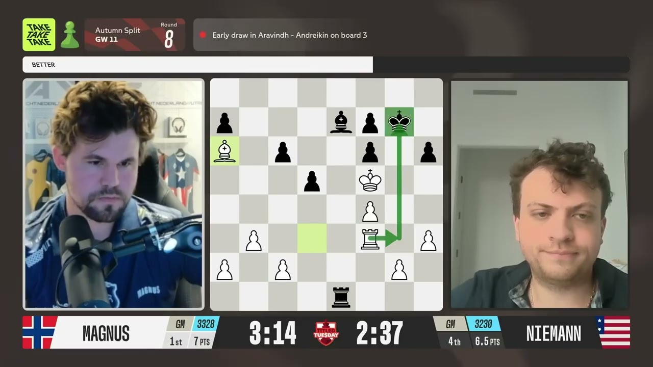 Магнус против Ханса Ниманна || Титульный вторник