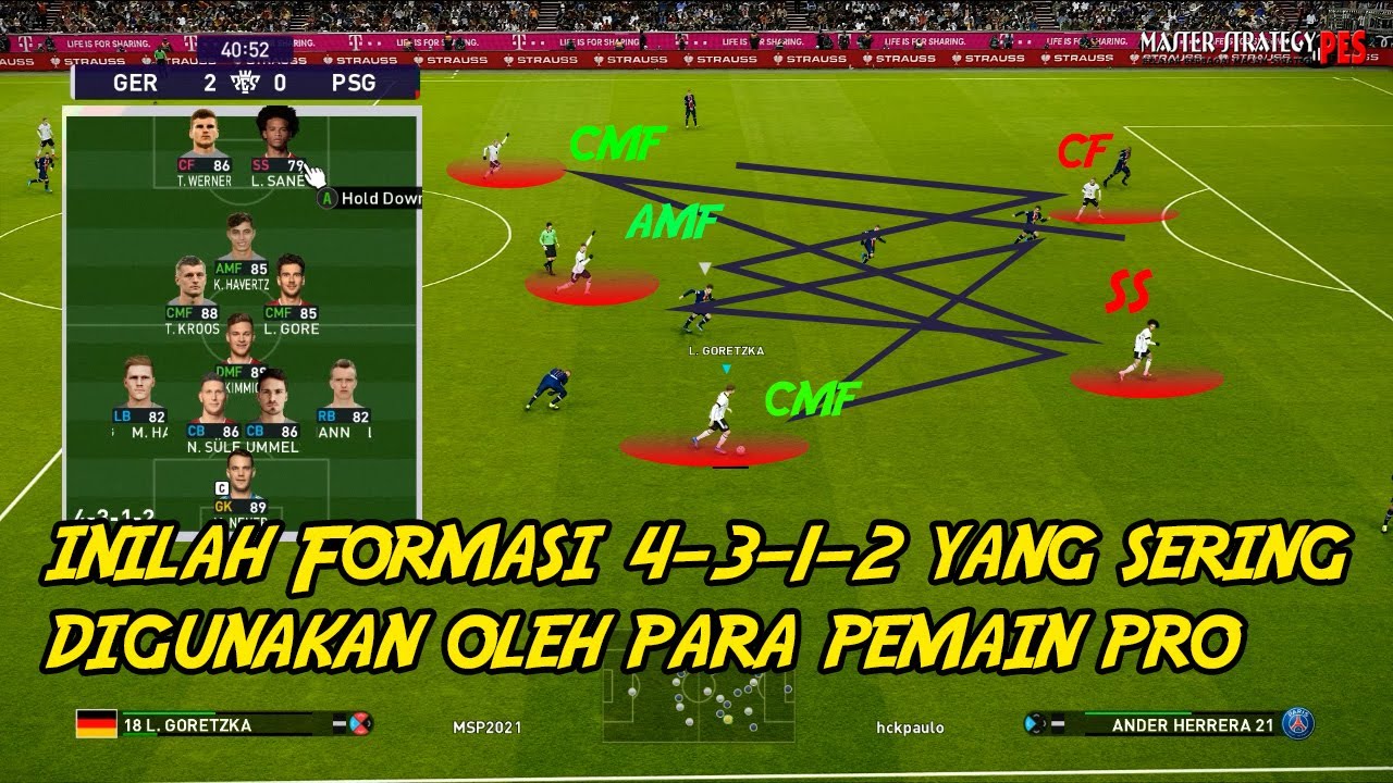 PES 2021 | Inliah Formasi 4-3-1-2 Yang Sering digunakan Oleh Pemain Pro