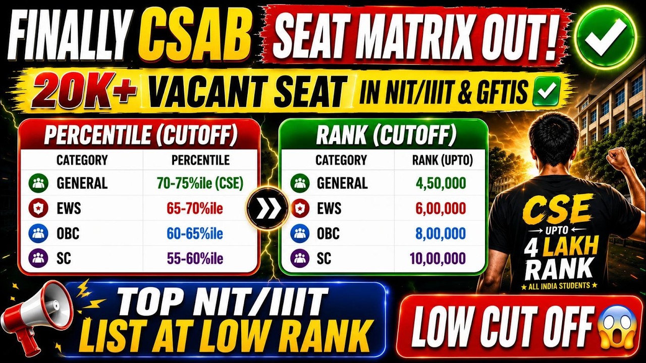 CSAB 2026 Vacant Seat Matrix OUT 😱 NIT, IIIT Cutoff, Category Restoration & Choice Filling CSAB 2026