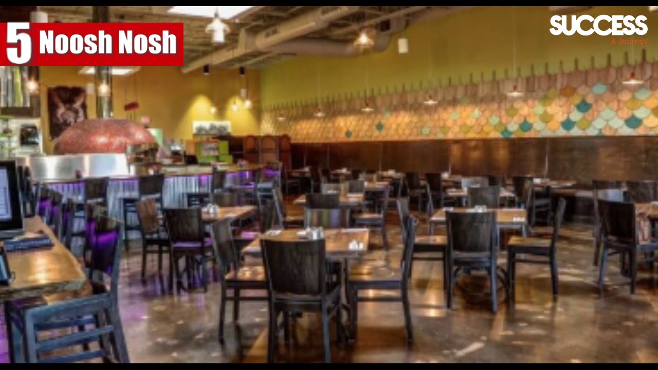 Best Breakfast Places to Eat in Louisville | United States