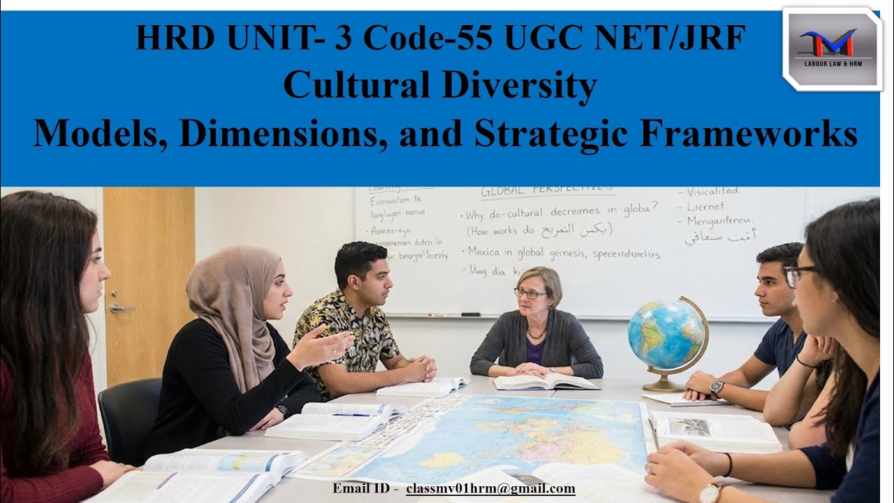 Cultural Diversity & IHRM Models: Complete Guide for UGC NET Code 55 (Unit 3)