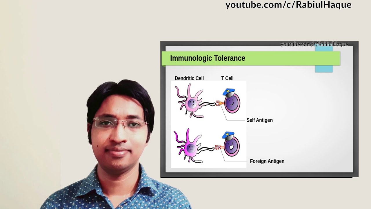 Immunologic Tolerance