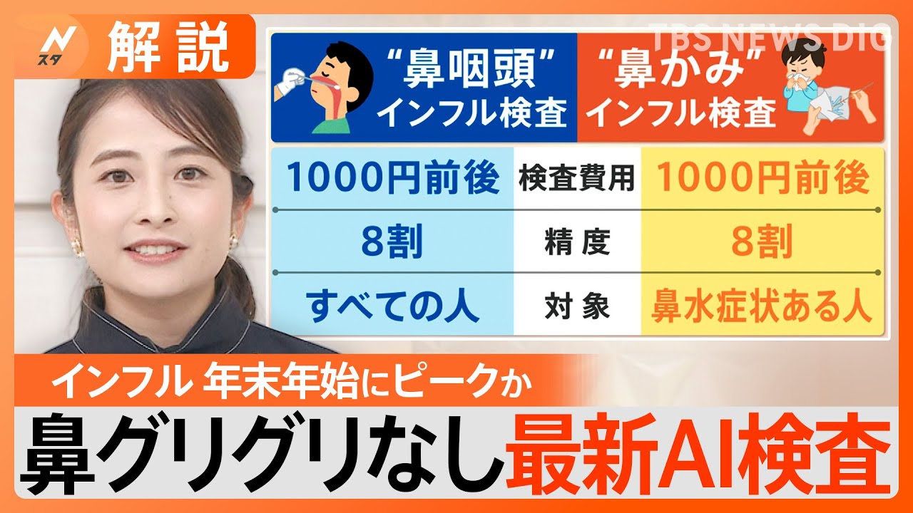“痛くない”インフルエンザワクチンは「鼻スプレー型」 検査方法は「鼻かみ」　インフル年末年始にピークで対応は【Nスタ解説】｜TBS NEWS DIG