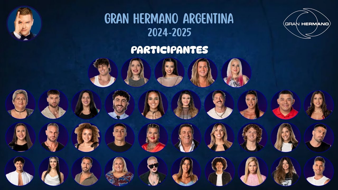 Orden de Eliminación: Gran Hermano Argentina (2024-2025)