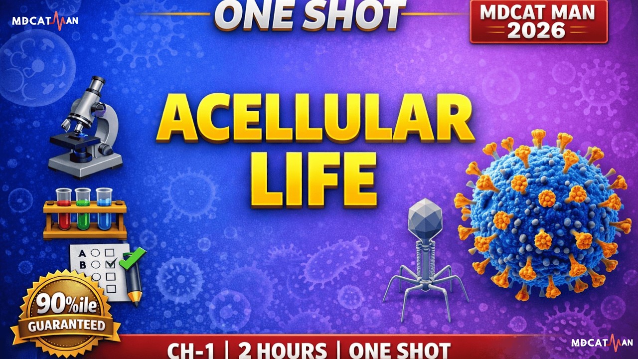 🔥 One Shot Biology 01 | Final Strike Acellular Life | MDCAT 2025 | NUMS (NEW SYLABUS) @MDCATMAN