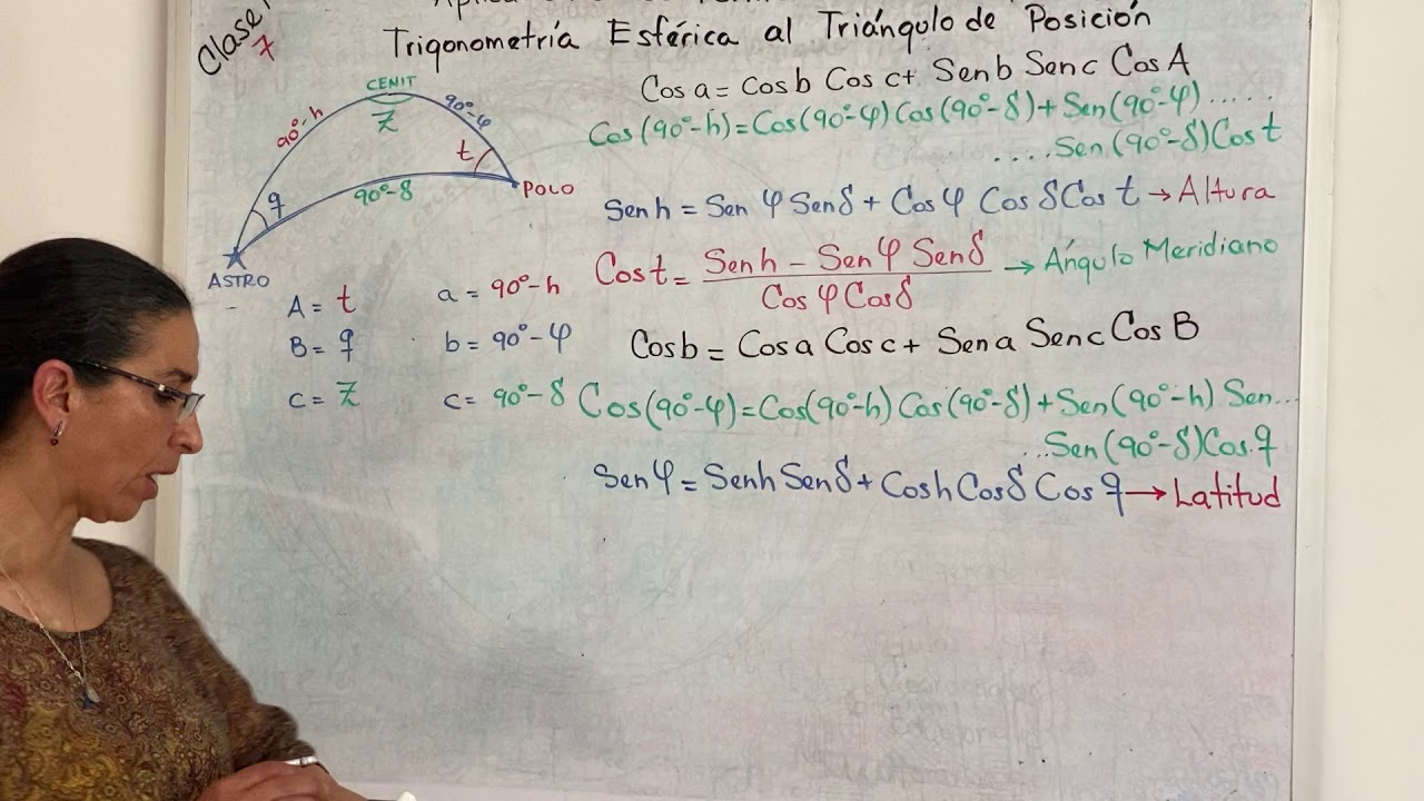 ASTRONOMÍA ESFÉRICA Clase 21