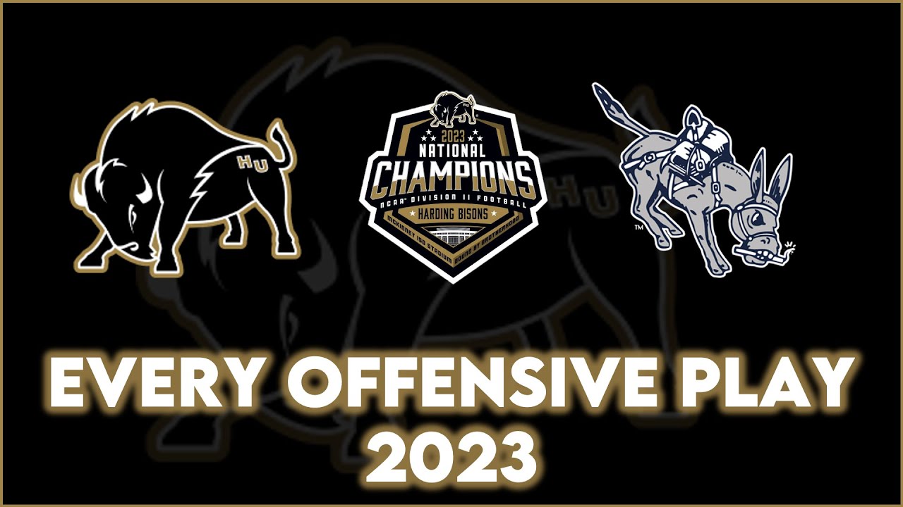 Harding v. Colorado School of Mines 2023: Every Offensive Play