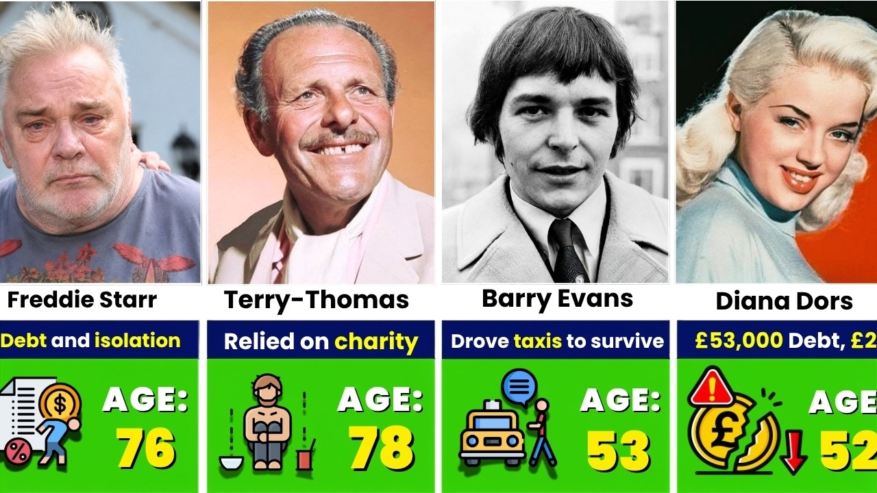 24 British TV Legends Who Died in Absolute Poverty