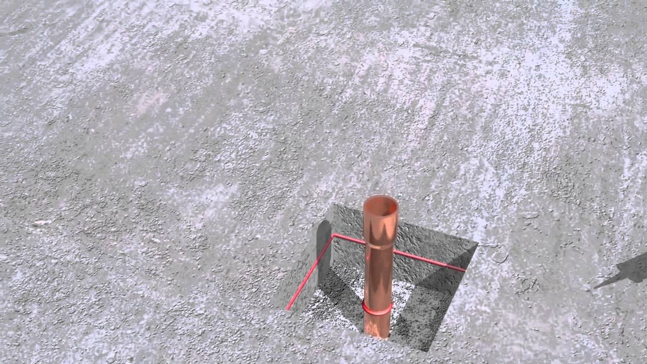 SikaSwell®   durable joint sealing