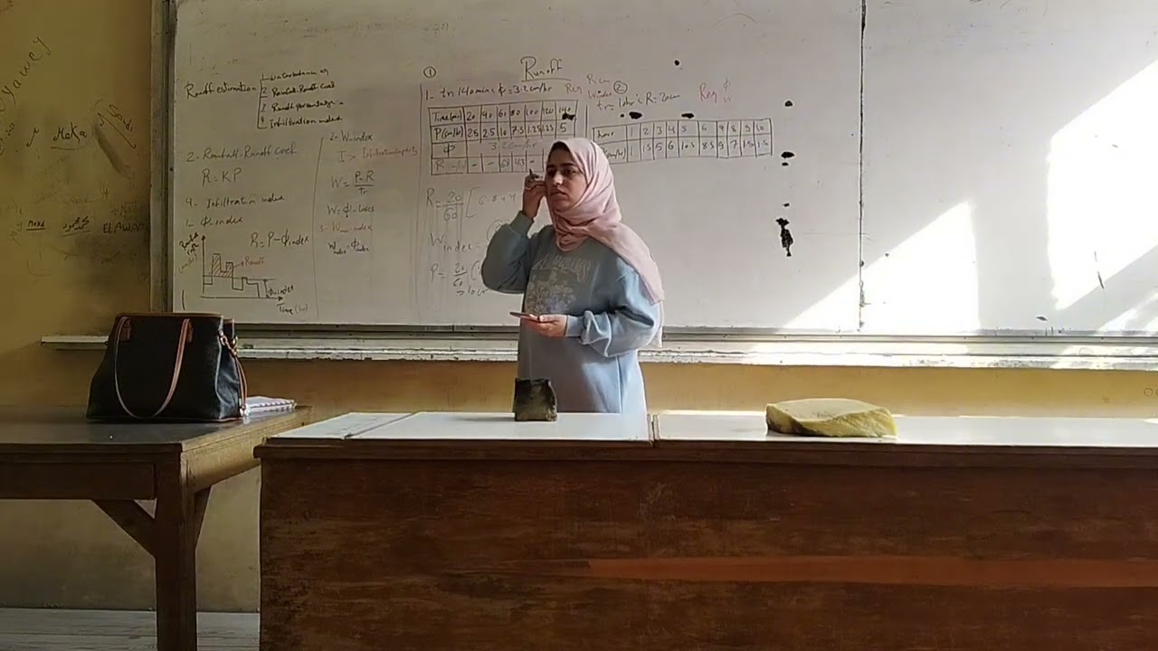 هيدرولوجي تانيه مدنى runoff