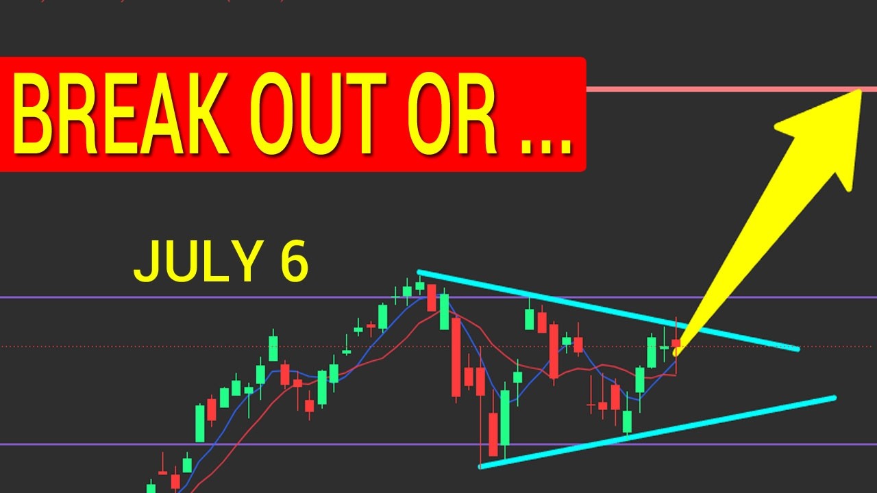BIG MOVE COMING! STOCK MARKET LIVE!