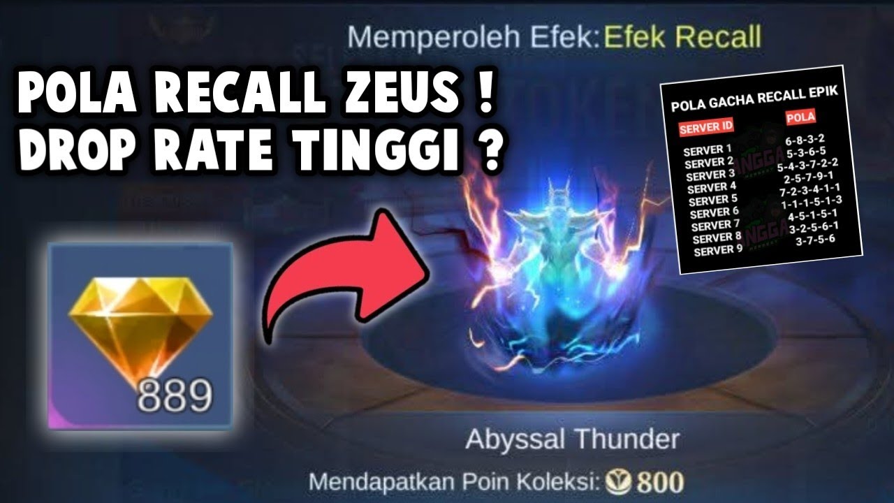 CEK INBOX ! KLAIM DIAMOND & POLA EFEK RECALL ZEUS PAKE DIAMOND KUNING !! 