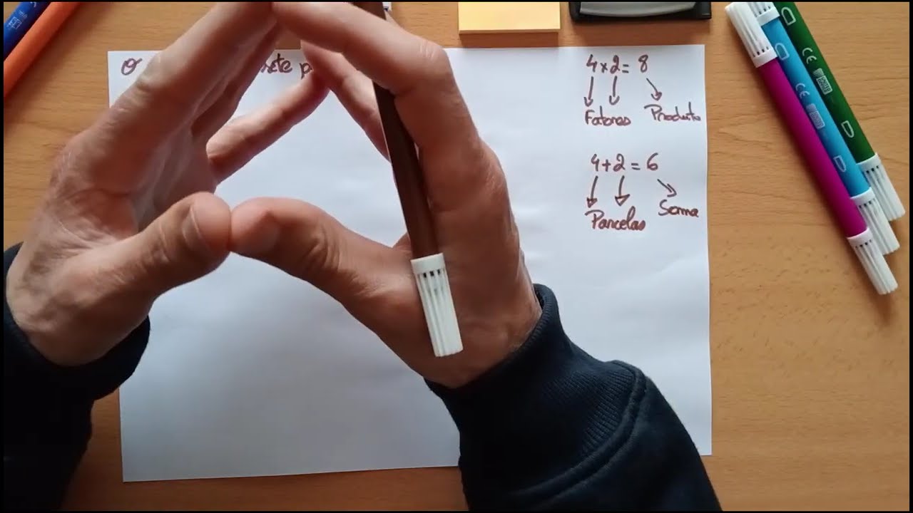 Linguagem Natural para Linguagem Simbólica. Muito Fácil !!
