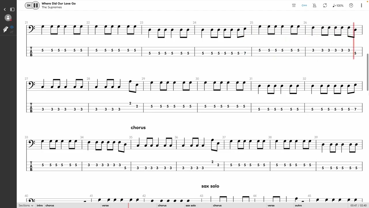 The Supremes - Where Did Our Love Go (BASS TAB PLAY ALONG)