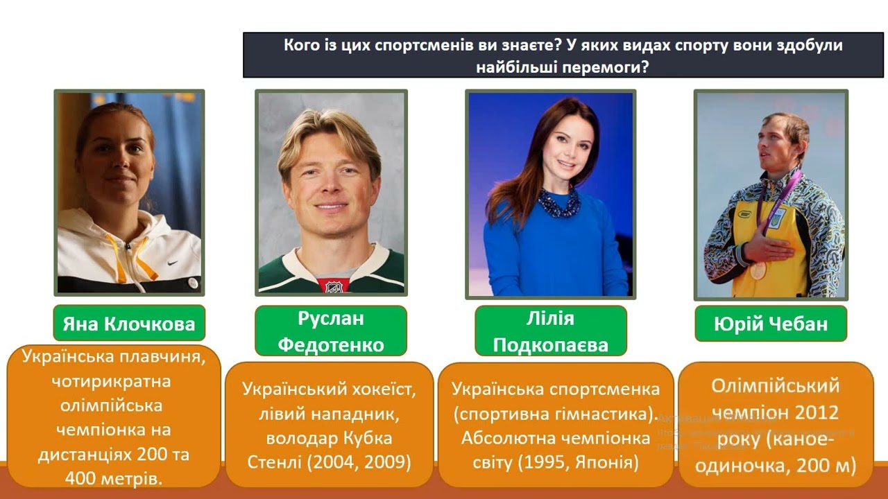 Як зміцнювати своє здоров'я. Гордість України. ЯДС 3 клас НУШ. Вчитель Яременко І.І.