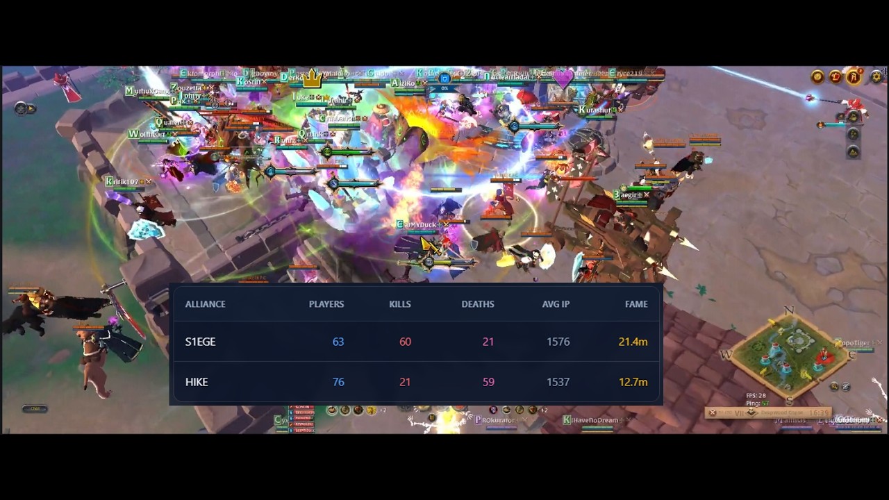 INSURON I NEED BIG F** HELP- SE1GE 27% vs HIKE 27%(until it was 40%)