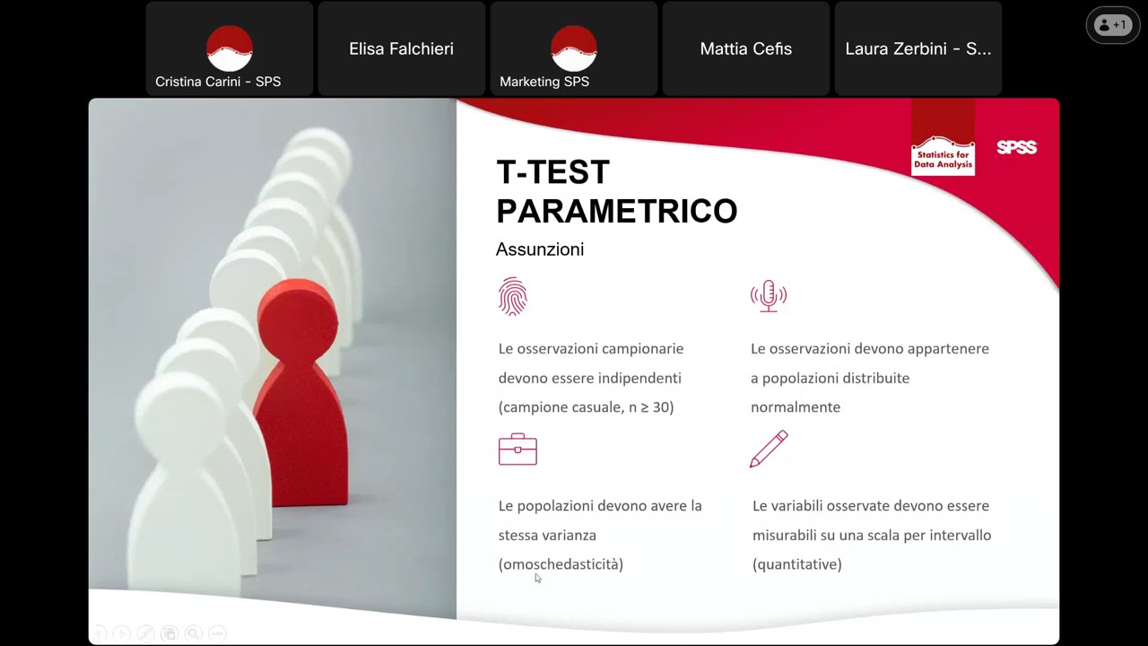 Webinar T-Test a campioni indipendenti con Statistics for Data Analysis (3/2/2026)