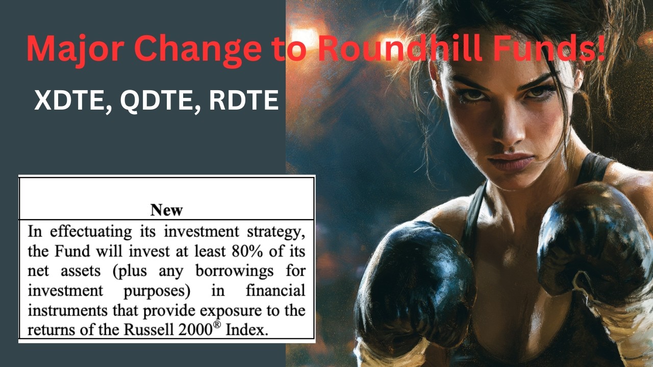 Roundhill's major change to their weekly covered call ETFs: XDTE, QDTE, RDTE