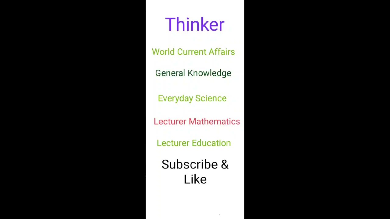 World Current Affairs for various Tests|PPSC| FPSC | KPPSC | BPSC | SPSC|ASF mcqs|Idrees Kulachi